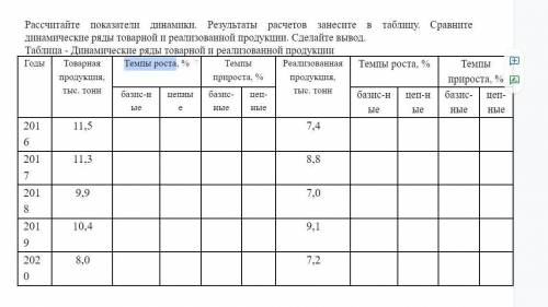 РАССЧИТАТЬ ПОКАЗАТЕЛИ ДИНАМИКИ