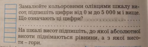 Замалюйте кольоровими олівцями шкалу висот,підпишіть цифри від 0 м до 5000 м і вище. Що означчають ц
