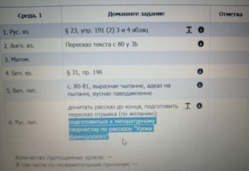 , я не понимаю сленг моей учительницы по русскому языку... Что значит подготовиться к литературному