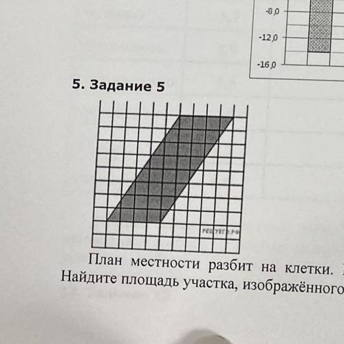 План местности разбит на клетки. сторона клетки является 1м * 1м. Найдите площпдь участка, изображён