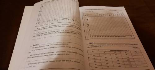 Тест по экономике (сложный)