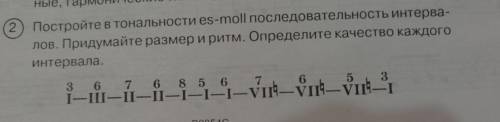 Постройте в тональности es-moll последовательность интервалов. придумайте размер иритм . определите