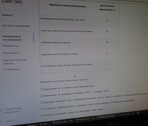 в стране Х социологической службой был проведен опрос совершеннолетних граждан.Им задавали вопрос :