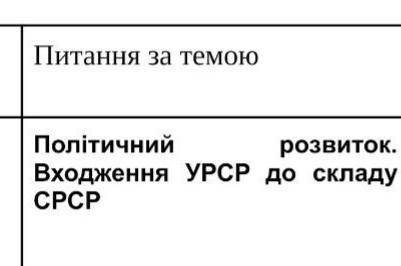 с вопросиком Перевод: Политическое развитие. Вхождение РСФСР в состав СССР