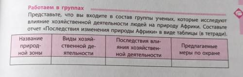 Задание по географии! 7 класс!