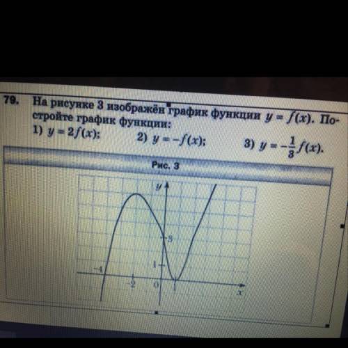 На рисунке три изображен график функции у=f(x) постройте график функции: 1)y=2f(x) 2)y=-f(x) 3)y=-1\