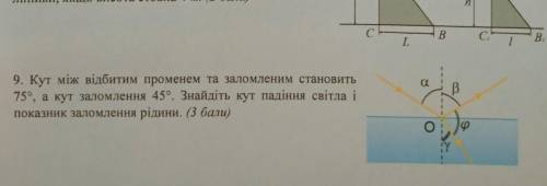 Будь ласка до іть. Мені потрібно рішення з дано та ясним розв'язком!