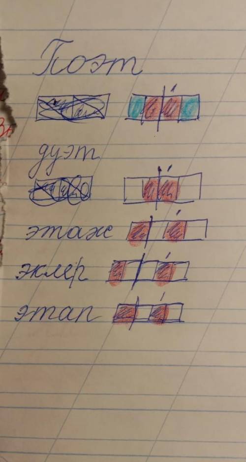Звуковой анализ как сделать правильно
