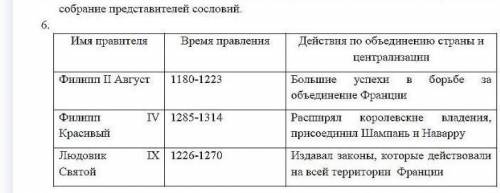 Найдите в гд з и скиньте мне фото история 6 класс е в агибалова с 158 таблица