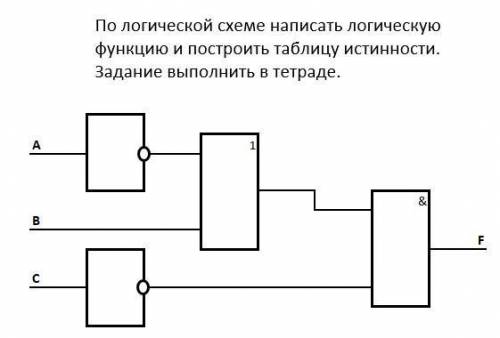 информацию8 класс таблица истинности