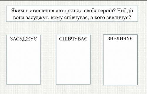 очень даю 50б Яким є ставлення авторки до своїх героїв? Чиї дії вона засуджує, кому співчуває, а ког