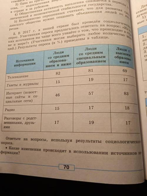 ответить на три вопроса по таблице! 2. В 2017 году в нашей стране был проведен социологический опрос