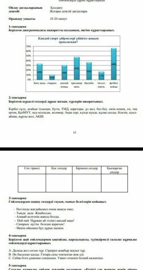 сор 7 класс 2 четверть сор по казахскому языку