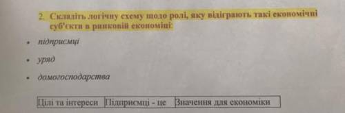 (якщо що, друге завдання я не обрізала, це воно все) 1)Тестові завдання 1. Виберіть найбільш точне