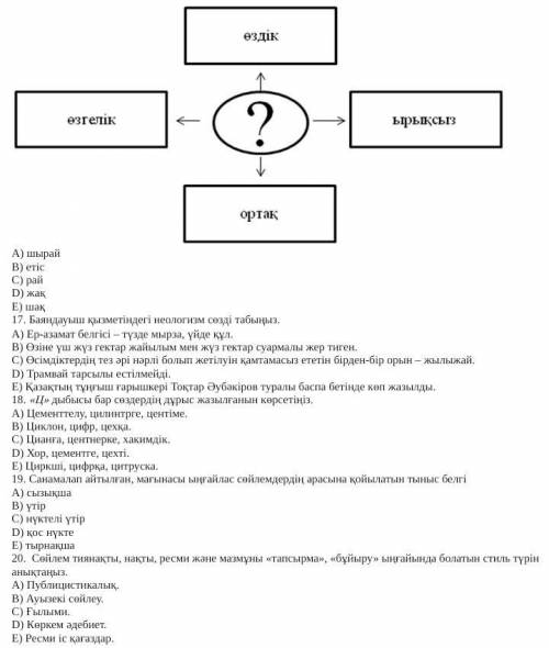 1. Туынды сөзді анықтаңыз. A) Заманның. B) Заманға. C) Заманнан. D) Заманымыз. E) Заманауи. 2. Сөзд