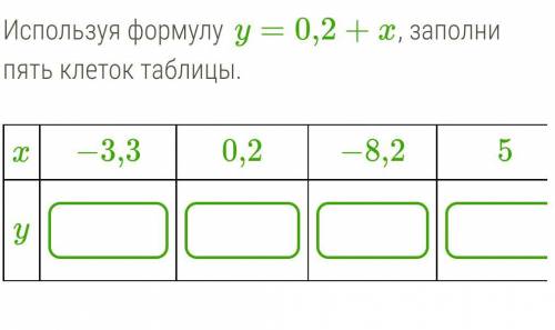 ❗❗❗ Используя формулу y=0,2+x, заполни пять клеток таблицы.