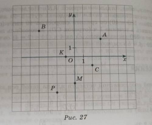 8.4. Назовите координаты точек, расположенных в системе координат хоу на рисунке 27.