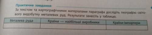 Практичне завдання только нормальные ответы