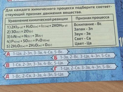 Для каждого химического процесса подберите соответ-ствующий признак движения вещества.