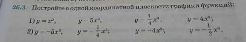 26.3 Постройте в одной координатной плоскости графики функций