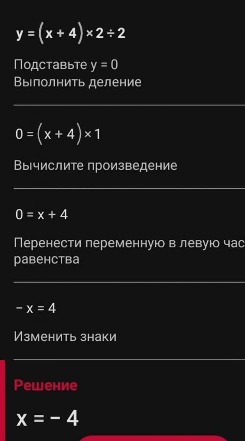 Побудуйте графік функції: у = (х+4)2; 2) у = х2-1