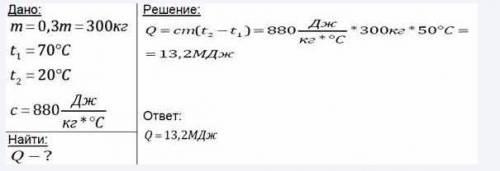 Сколько тепла отдаёт,остывая на 100°С кирпичная печь массой 200 кг