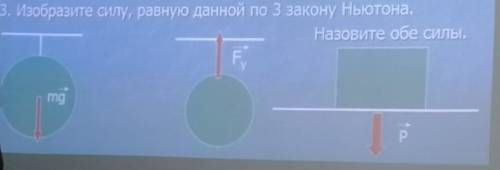 Отметить все силы на чертеже и подписать их