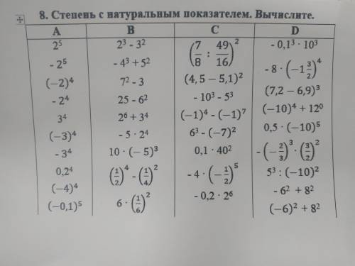 , Решить всё кроме столбика C