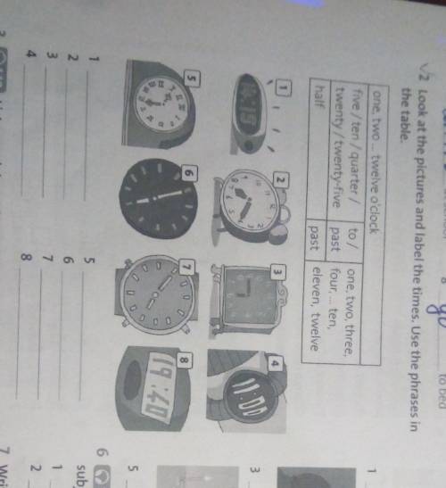 4 al V2 Look at the pictures and label the times. Use the phrases in the table. one, two... twelve o