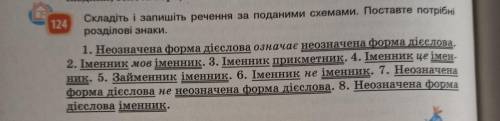 Складіть і запишіть речення за поданими схемами.