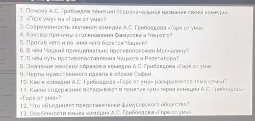 Написать сочинение 120-189 слов на одну из прикреплённых тем