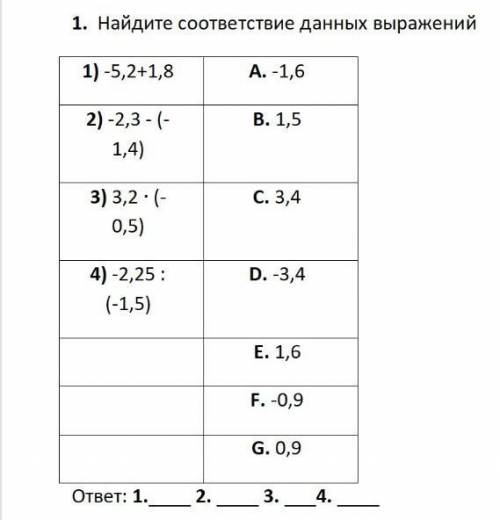 сор. Сделайте правильно, от вас зависит моя оценка