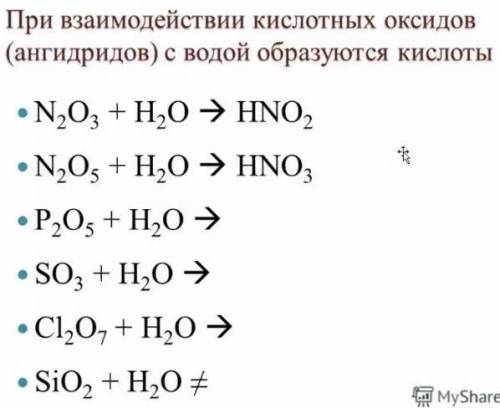 Допишите схеми реакций и сделайте химические уравнения.