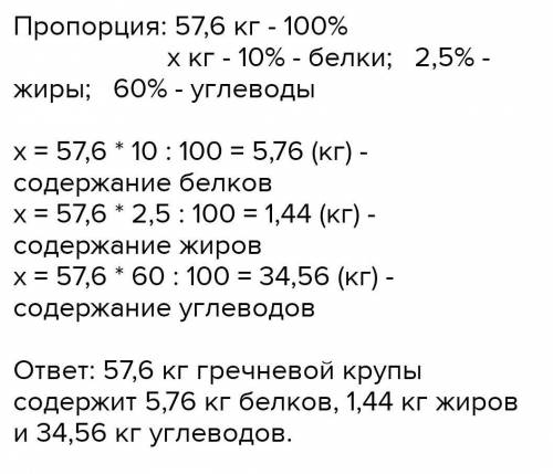 Изучив предложенную диаграмму, дайте правильный ответ. На сколько процентов в гречневой каше больше