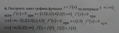 Построить эскиз графика функции y = f(x) на интервале (-oo;+oo) (см. на фото) Нужно расписанное реше