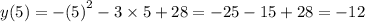 y(5) = - {(5)}^{2} - 3 \times 5 + 28 = - 25 - 15 + 28 = - 12