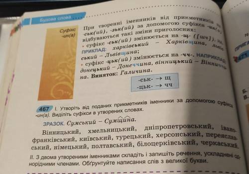 467 . Утворіть від поданих прикметників Ім кам(а). Виділіть суфікси в утворених словах. ЗРАЗок. Сумс