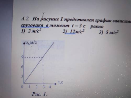 На рисунке 1 представлен график зависимости скорости грузовика от времени. Ускорение грузовика в мом