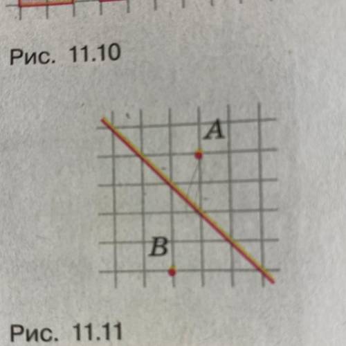 6 Повторите в своей тетради рисунок 11.11 и отметь- те на нём точки, симметричные точкам А и В относ