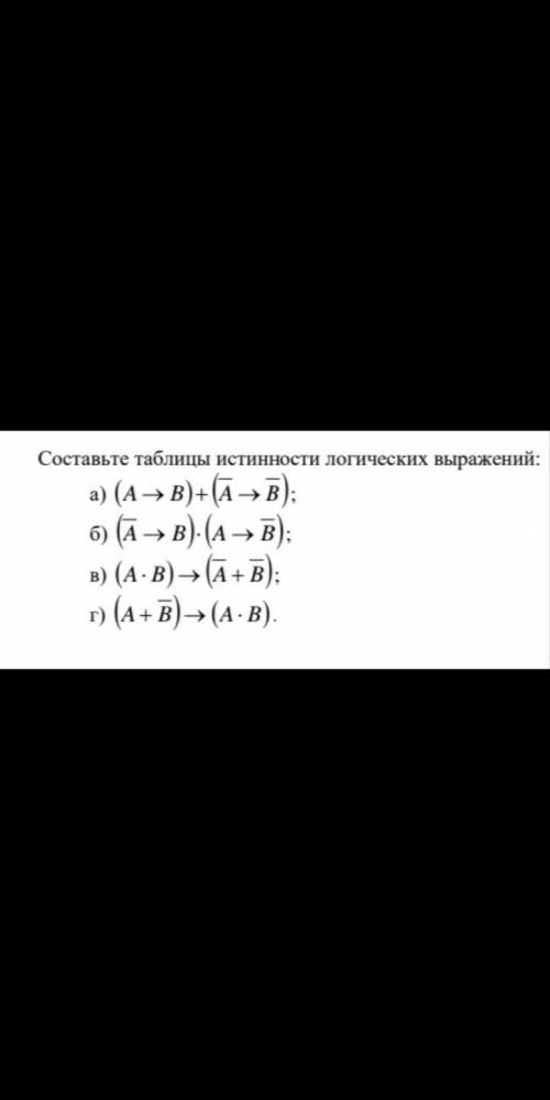 Составьте таблицу истинности лог.выражений.