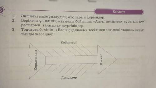 Әңгімені мазмұндаудың жоспарын құрыңдар. Берілген үзіндінің мазмұны бойынша «Алты неліктен» сұрағын