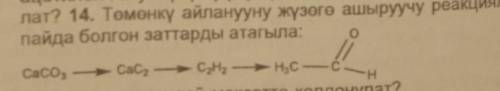 Томонку айланууну жузого ашыруучу реакцияларды жазып пайда болгон заттарды атагыла