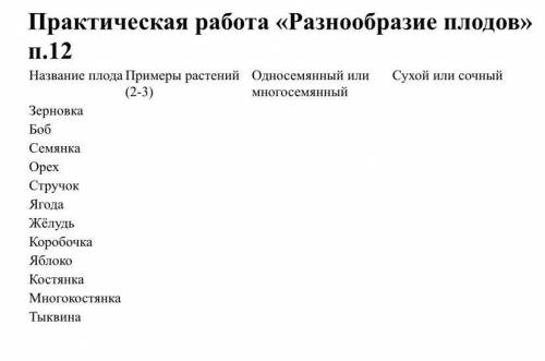 очень надо сразу, буду вам очень сильно благодарна!