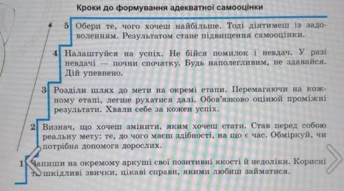 проаналізуйте схему кроки до формування адекватної самооцінки розробив власний проект самовдосконале