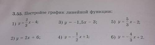 3.55. Постройте график линейной функции: 3) у = -1,5х – 3; 5) y = -1,5x-3 1) y=2/3x – 4; 2) у = 2х +