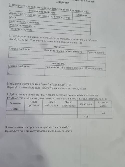 1. Начертите и заполните таблицу физических свойств металлов (2) Физическое свойство Металлы Агрегат