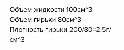 D) объем керосина массой 1 кг – 1 м 2. На рисунках показана гирька, помещенная в мензурку с водой. М