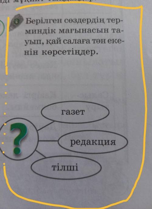 Берілген сөздердің тер- миндік мағынасын та-уып, қай салаға тән еке-нін көрсетіңдер.газет?редакция?Т