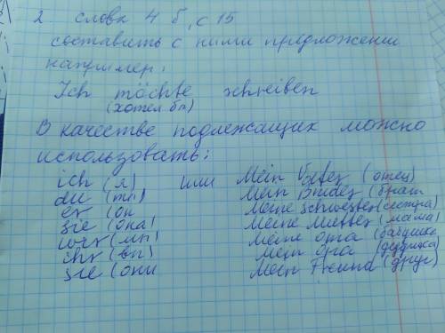 От Составьте предложения по образцу с данными словами ЗАДАНИЕ В ЗАКРЕПЕ