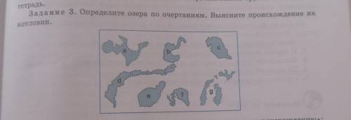 Определите озера по очертаниям. выясните происхождение их котловир